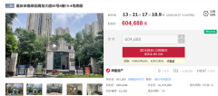 “重庆姐弟坠亡案”涉事房产60万起拍，超万人围