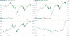 音频 | 格隆汇10.2盘前要点—港A美股你需要关注的大事都在这
